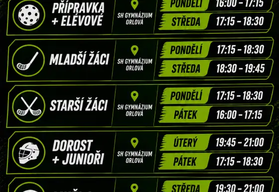 Tréninky v sezóně 2026/2027
