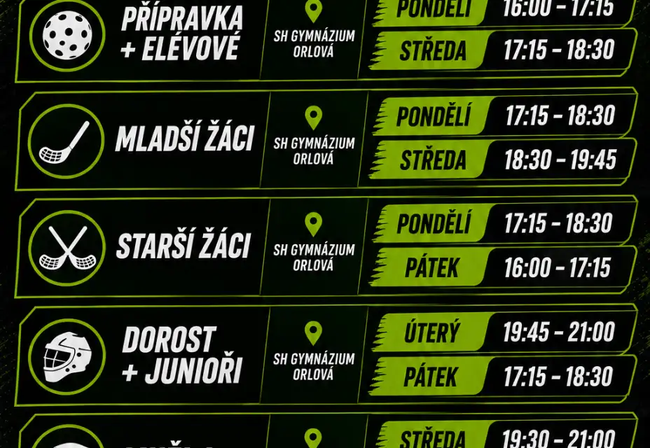 Tréninky v sezóně 2026/2027